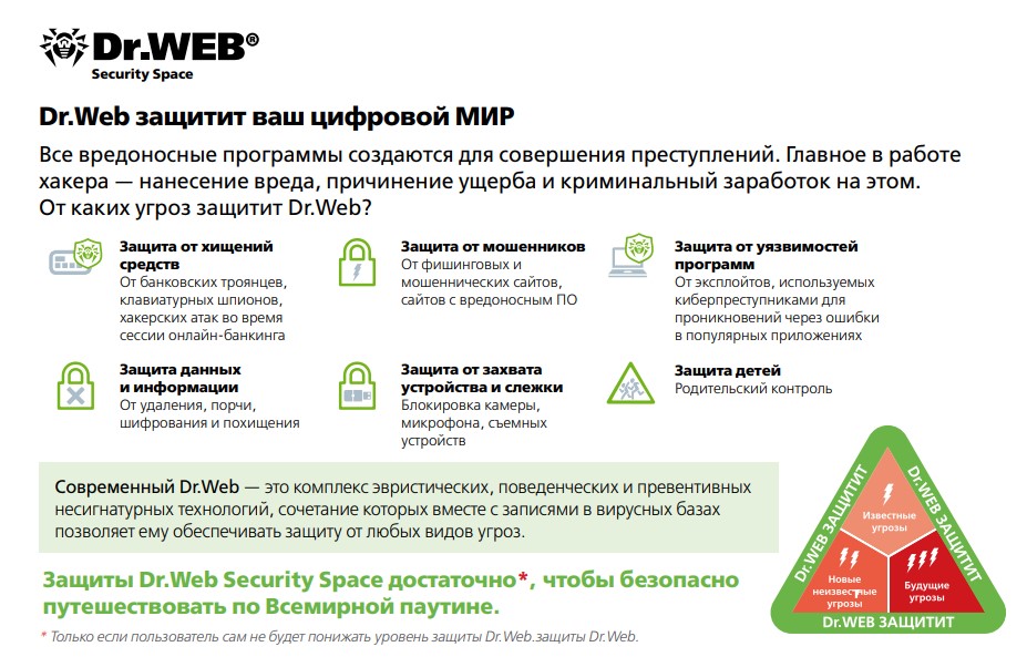 dr. web security space dr. web security space