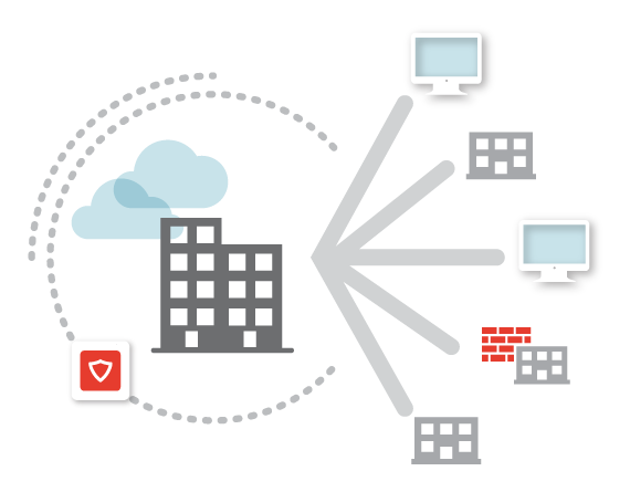 VPN Защищенная частная сеть.png